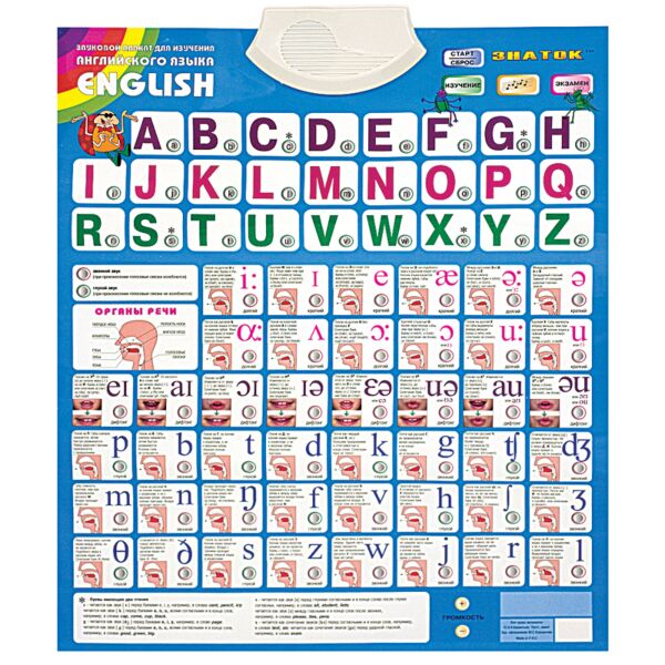 English Electronic Poster Educational Game