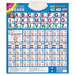 English Electronic Poster Educational Game